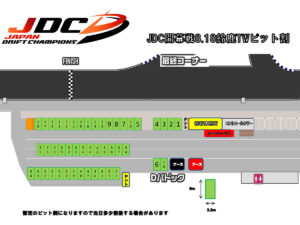 JDC RD.1 鈴鹿TW ピット割